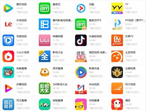 灭亡之后扔东西有什么特点